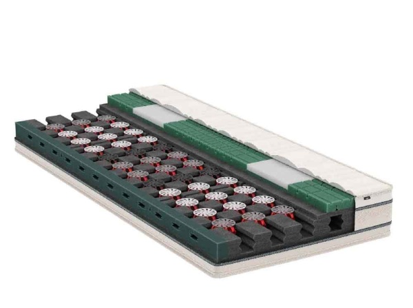 Matelas BICO Climafine