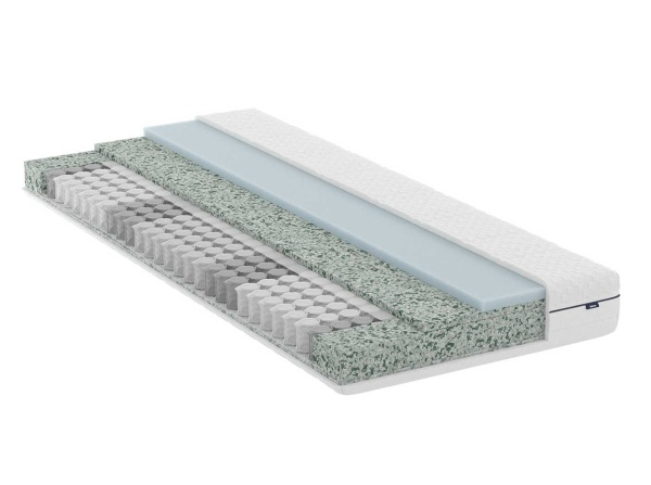matelas-isabellepro-cut