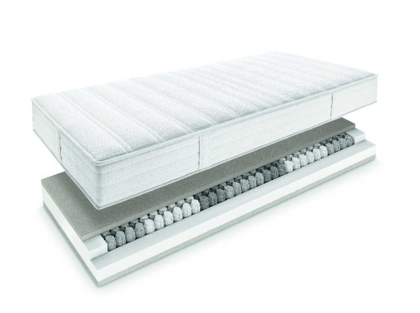 matelas-superba-Lux-Groupe Matelas