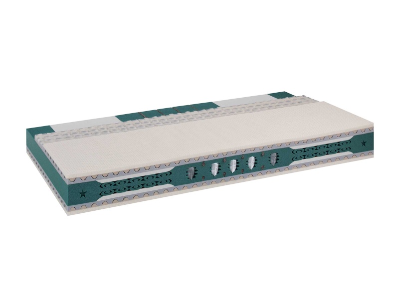 matelas-riposa-opera-noyau