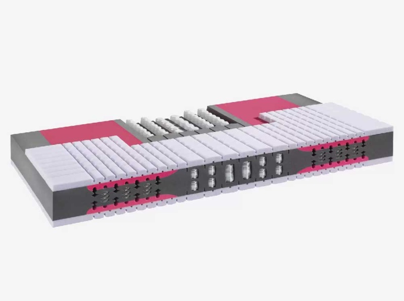 Matelas Supernova Luxe